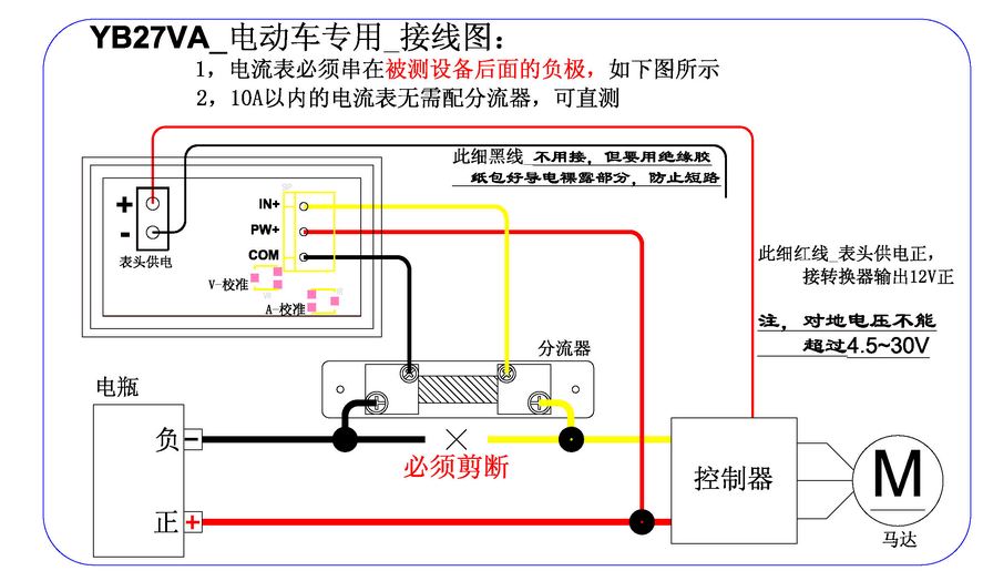 R shunt 100A สำหรับมิเตอร์วัดกระแส